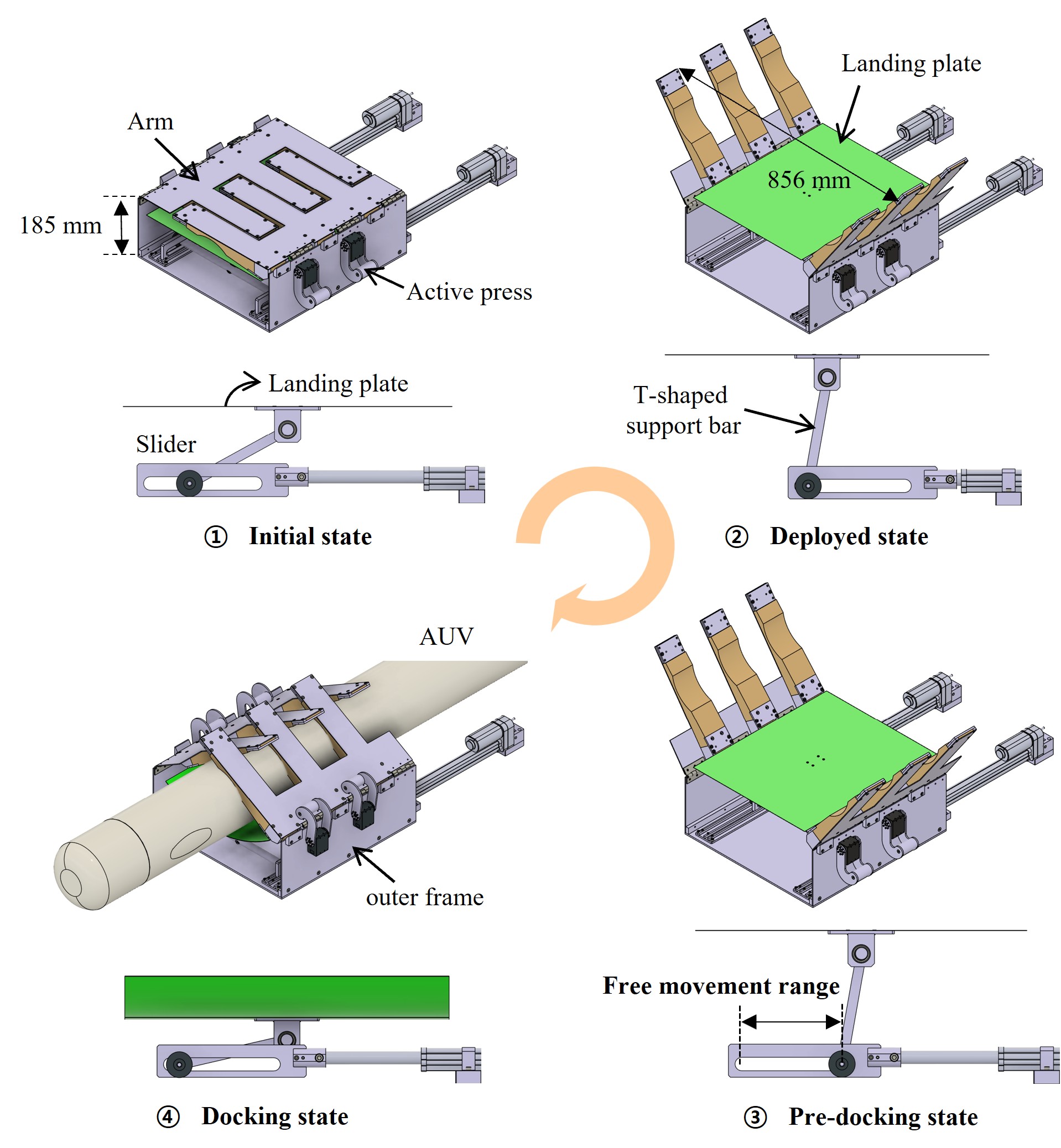 Underwater Docking Mechanism for AUV_5.jpg